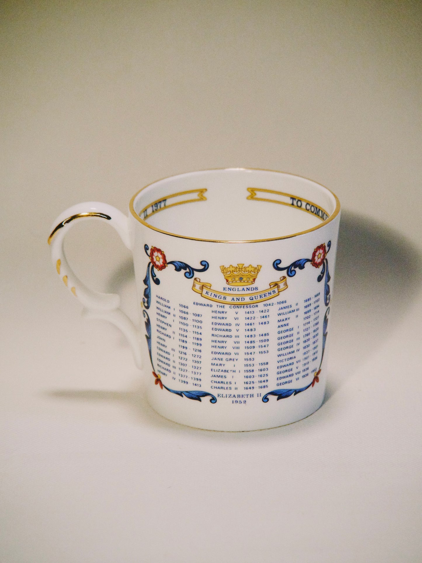 Tasse Royauté anglaise